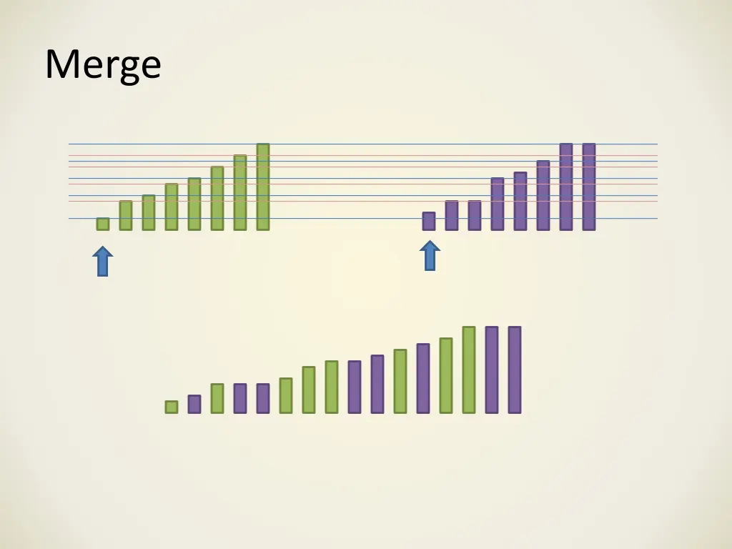 merge