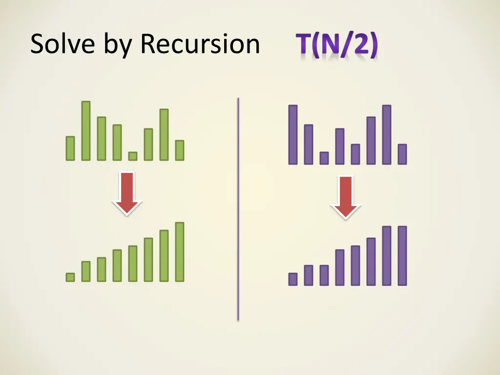 solve by recursion