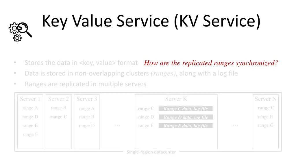 key value service kv service 1