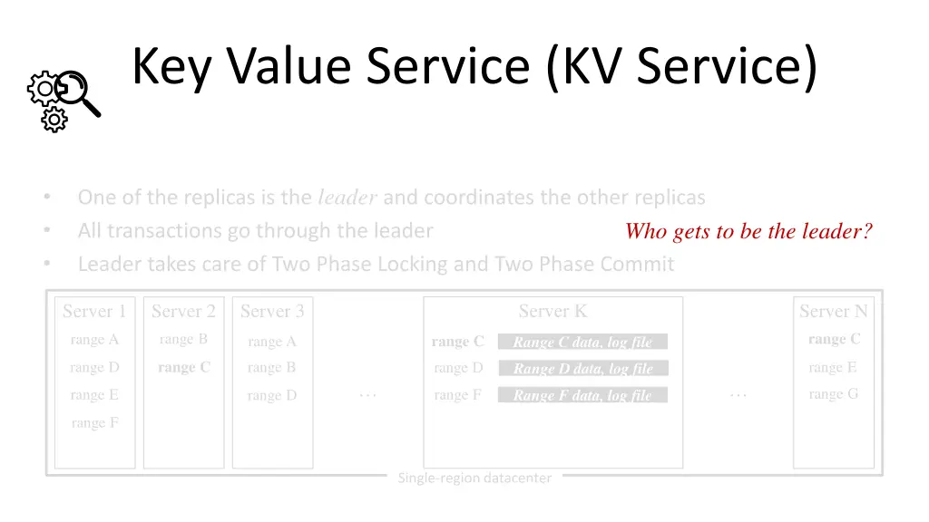 key value service kv service 3