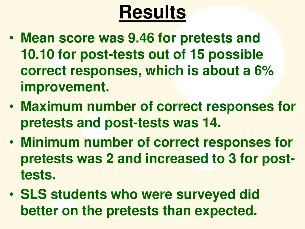 results