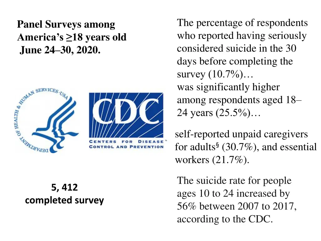 the percentage of respondents who reported having