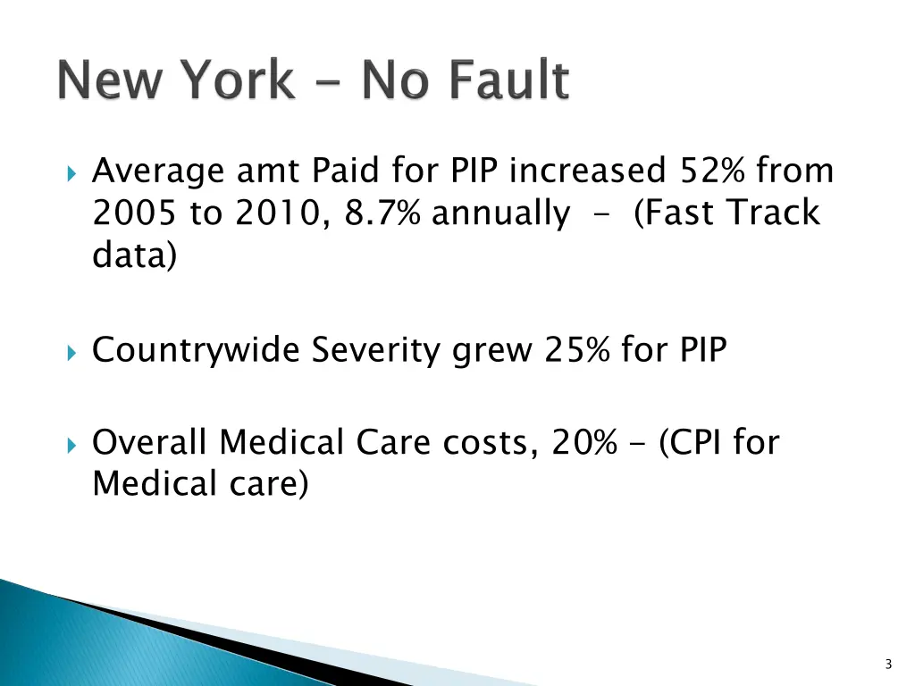 average amt paid for pip increased 52 from 2005