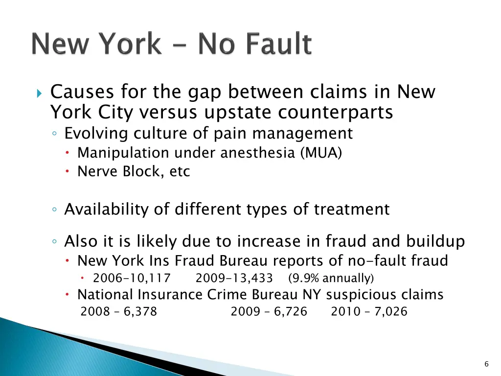 causes for the gap between claims in new york