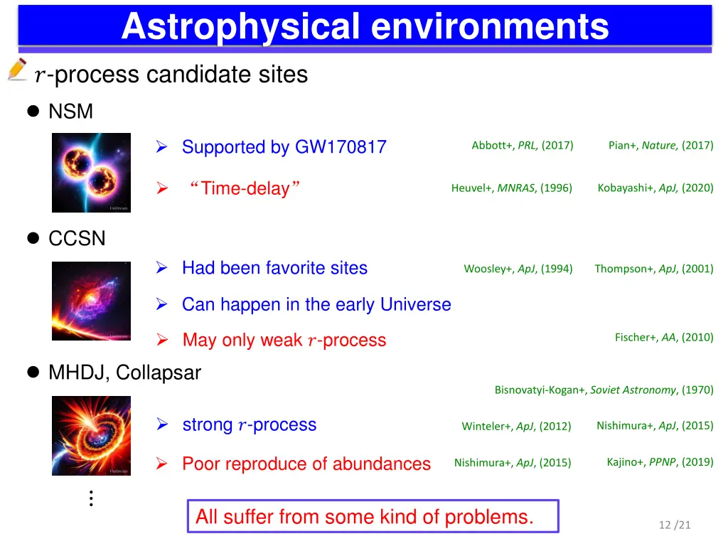 astrophysical environments process candidate sites