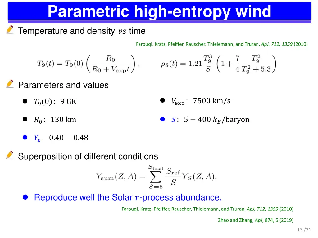 parametric high entropy wind