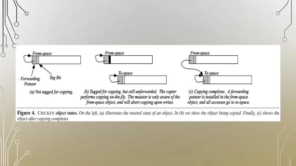 slide22