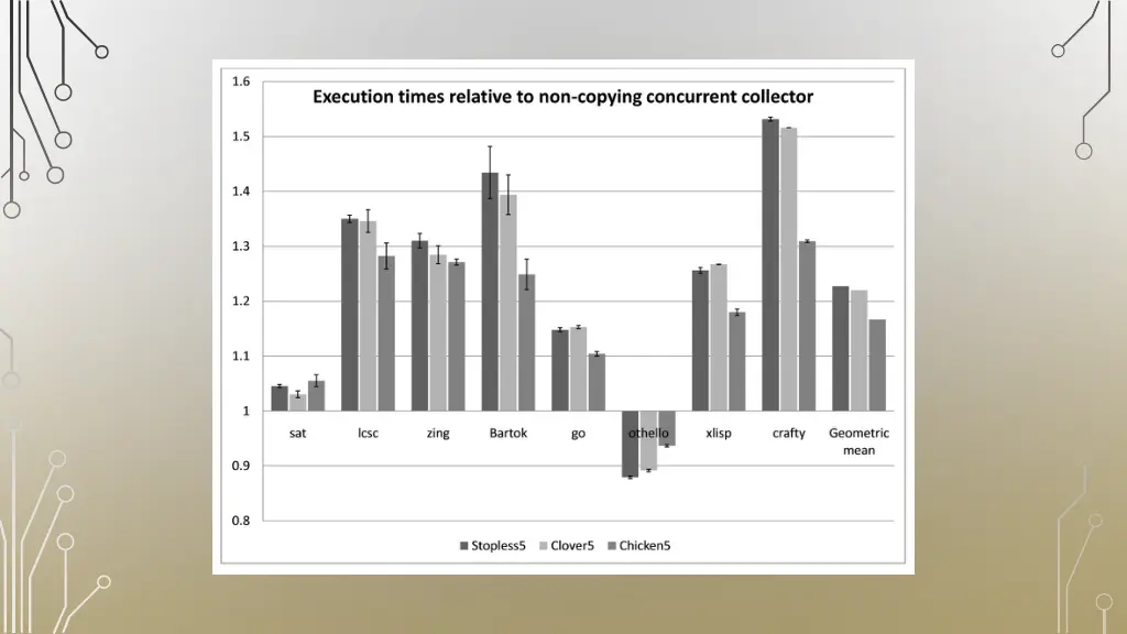 slide28