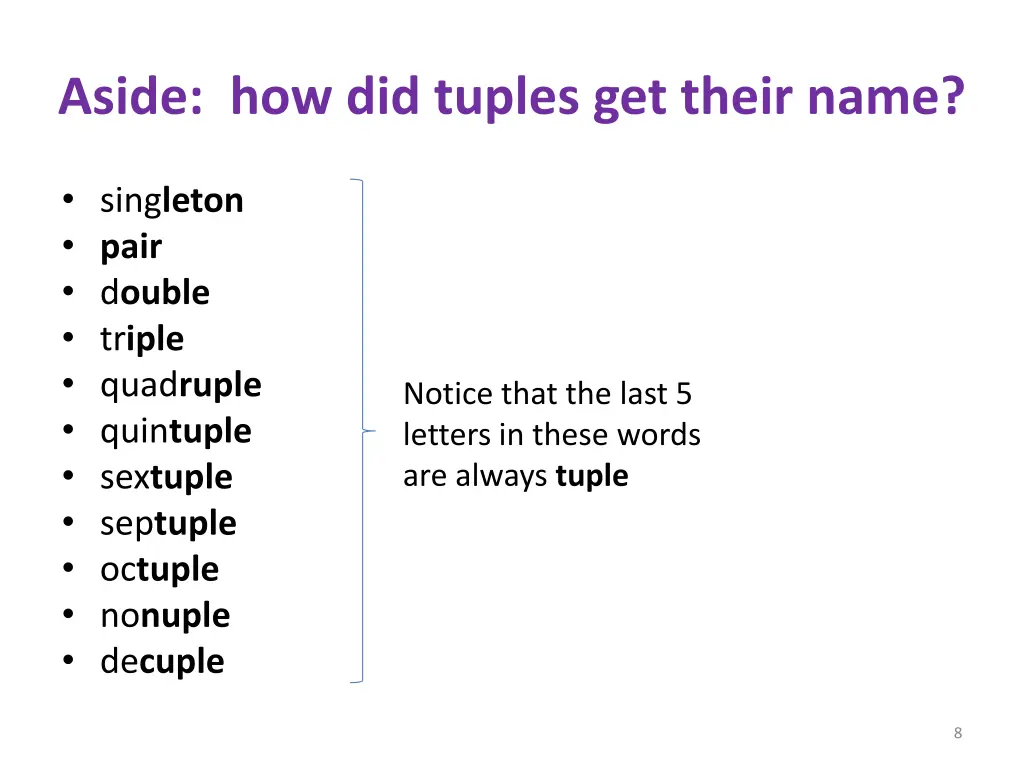 aside how did tuples get their name
