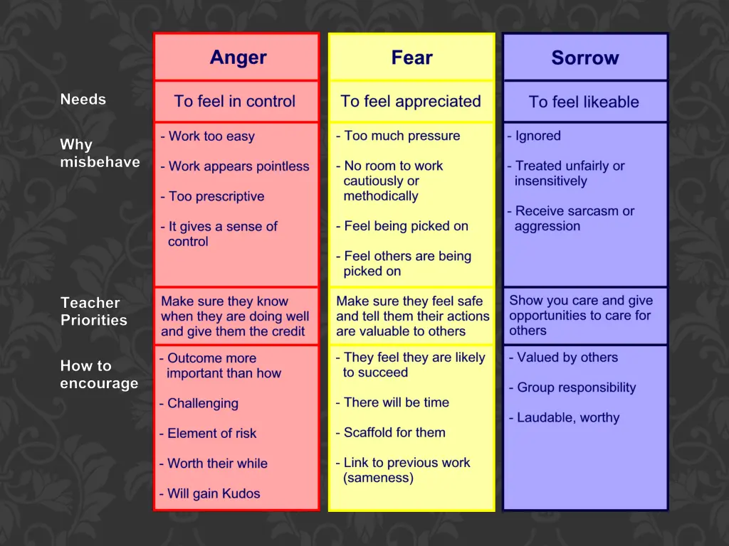 slide8