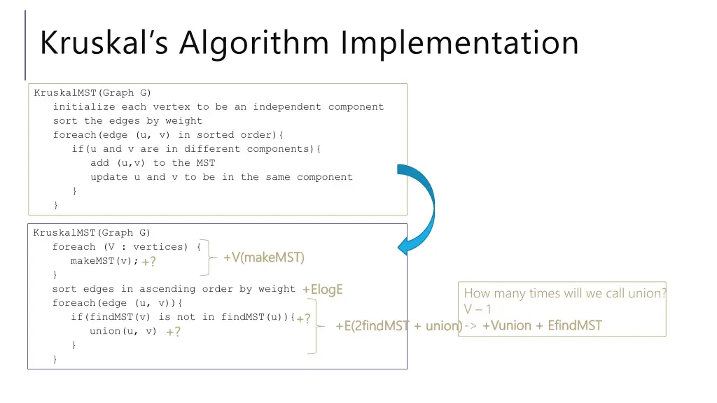 kruskal s algorithm implementation