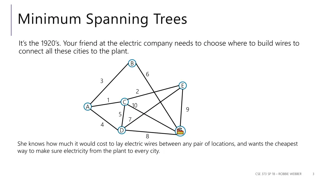 minimum spanning trees