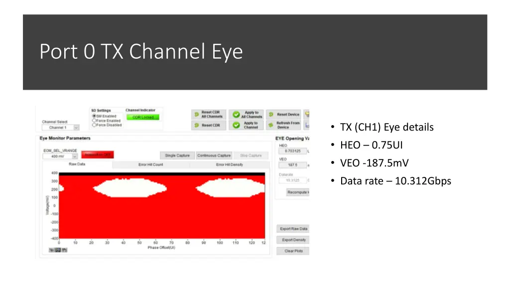 amd official use only general 2