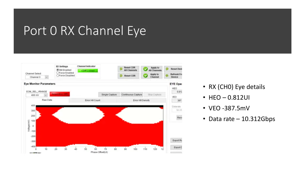 amd official use only general 4