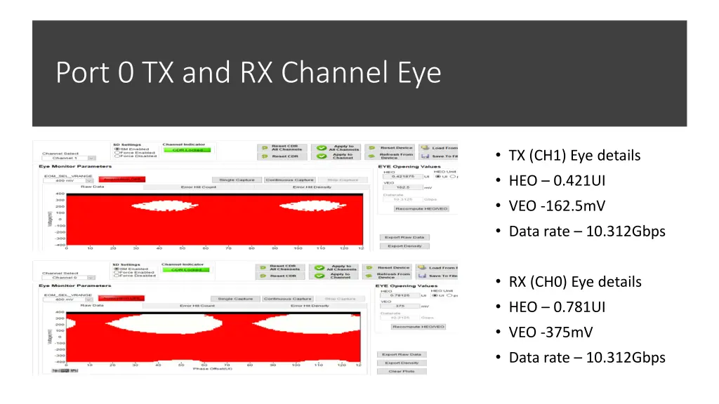 amd official use only general 6
