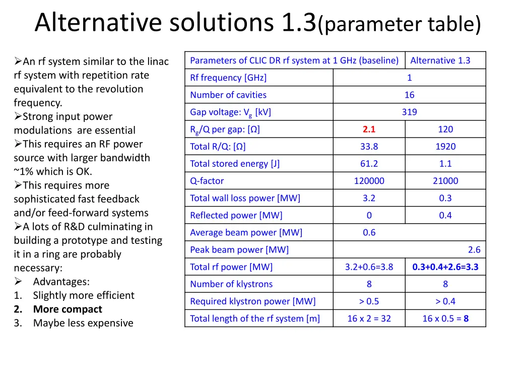 alternative solutions 1 3 parameter table