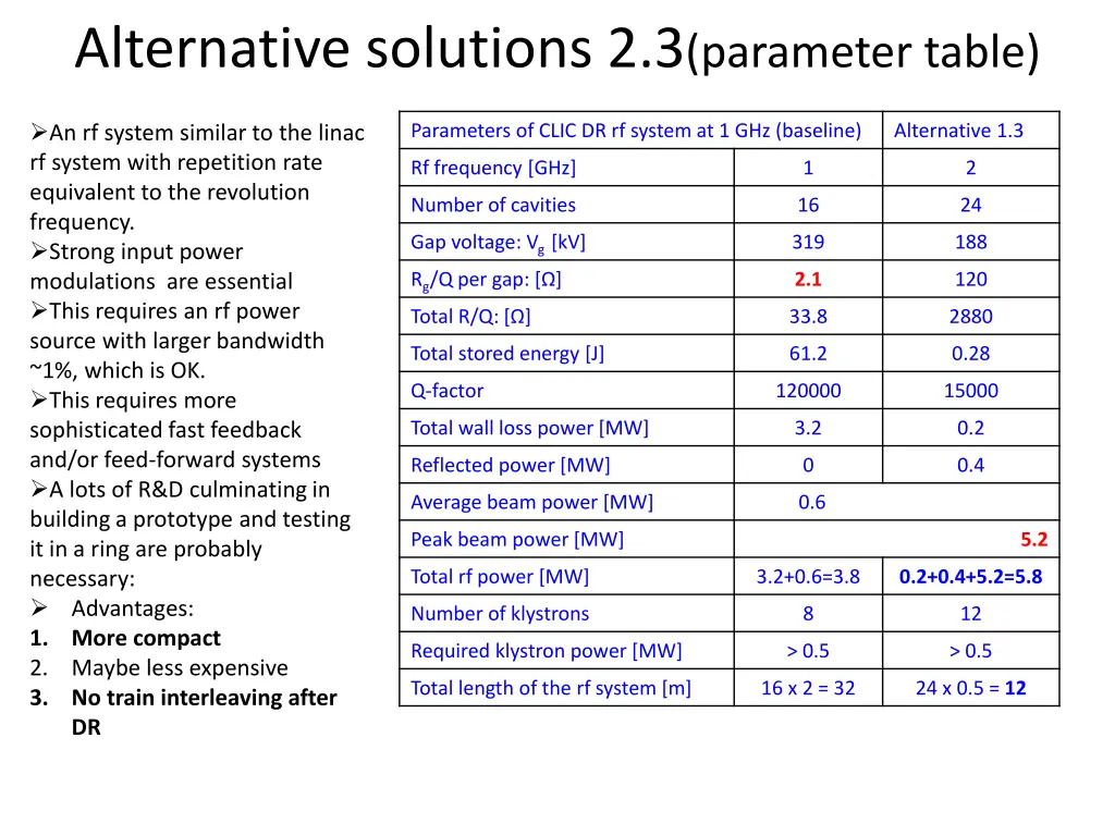 alternative solutions 2 3 parameter table