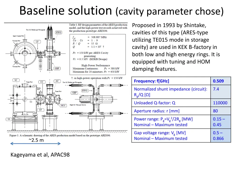 baseline solution cavity parameter chose