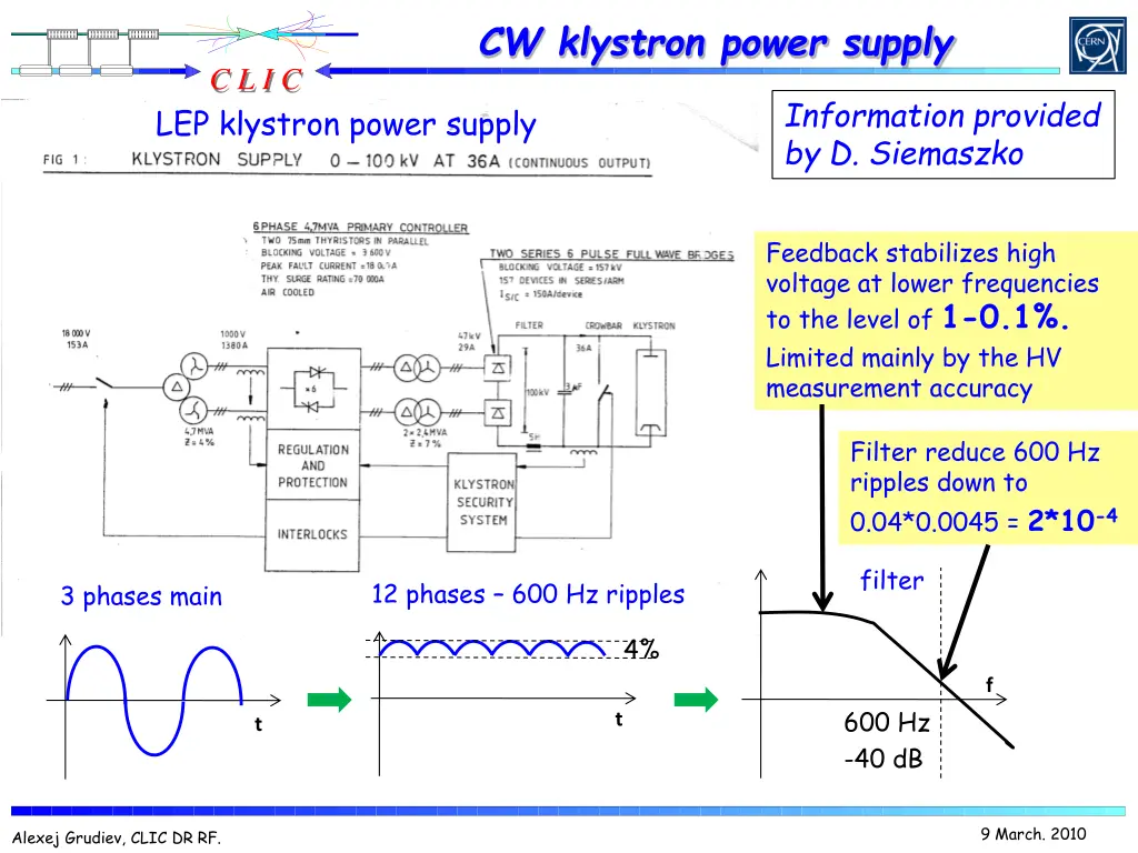 cw klystron power supply