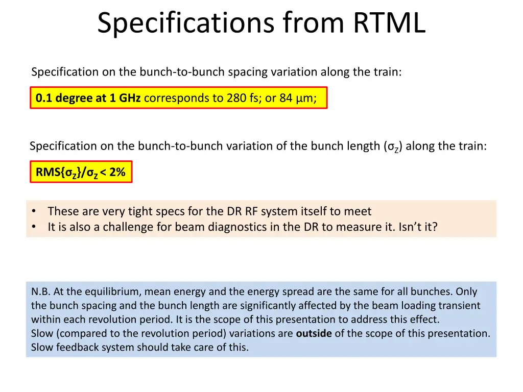 specifications from rtml