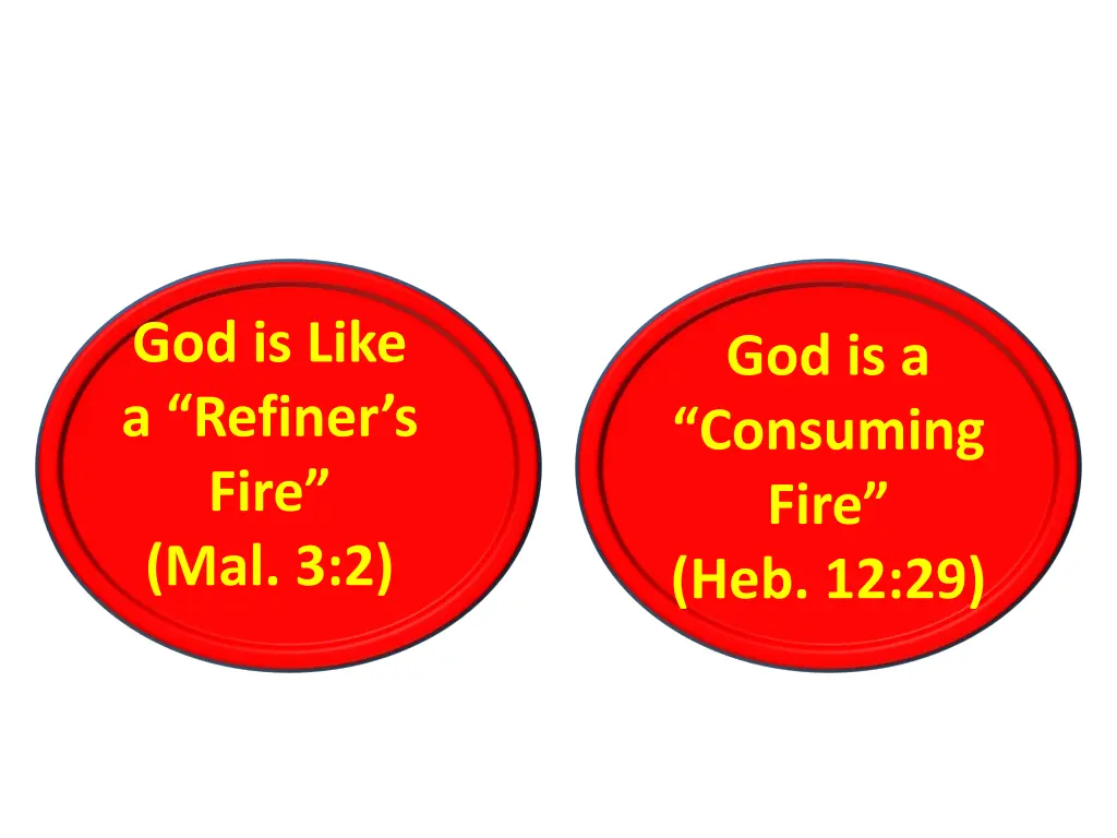 god is like a refiner s fire mal 3 2