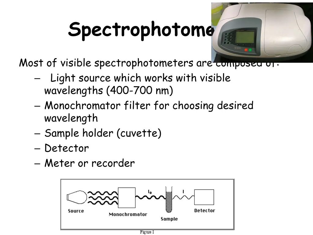 spectrophotometer