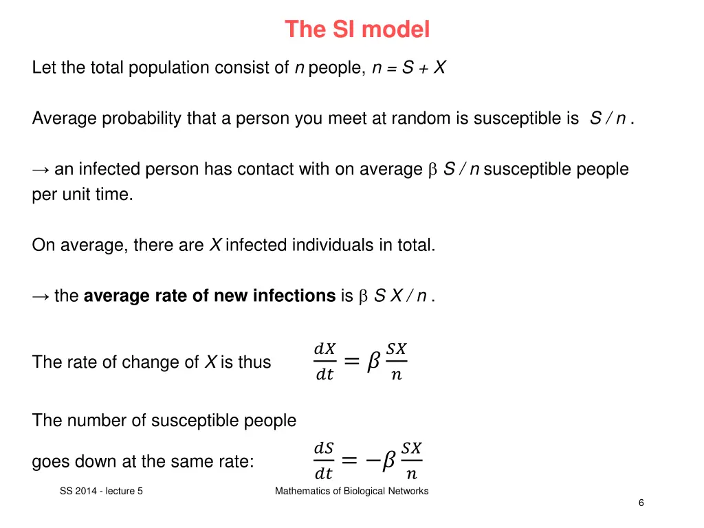 the si model 1