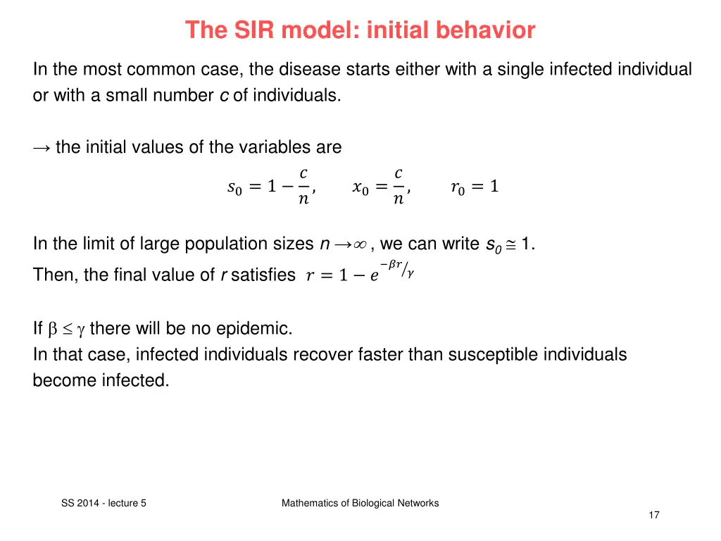 the sir model initial behavior