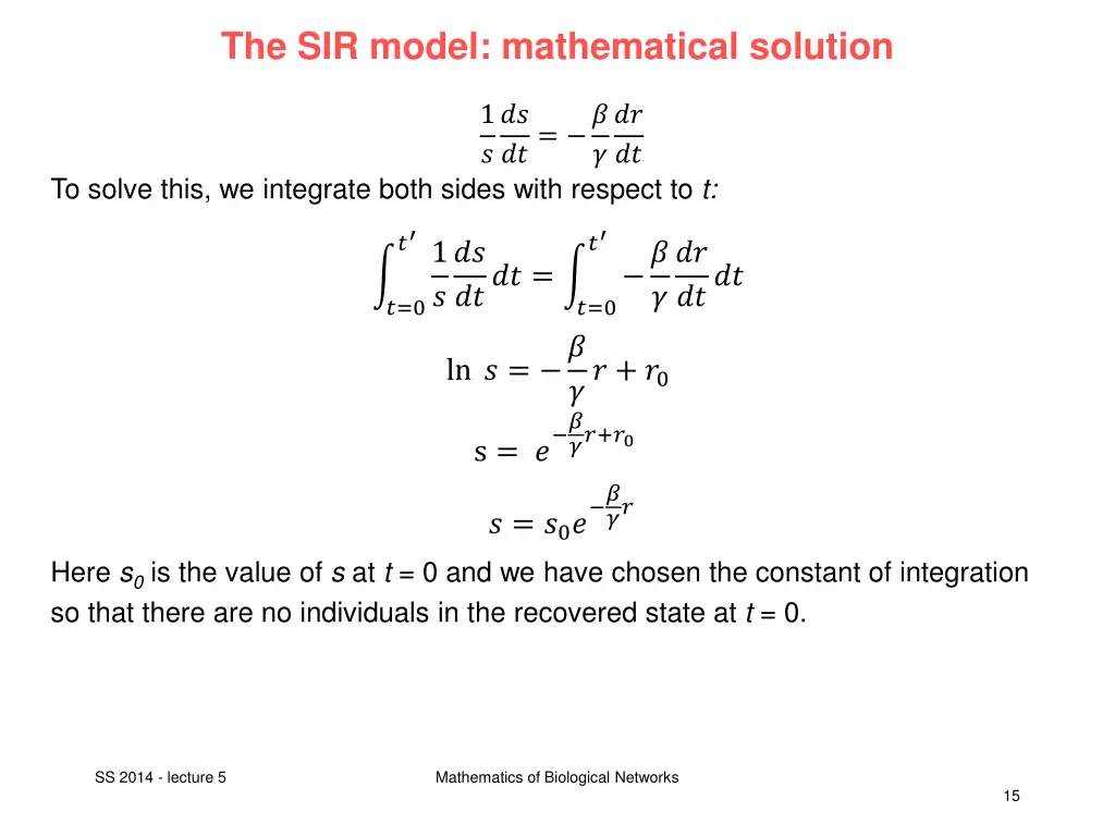 the sir model mathematical solution 1