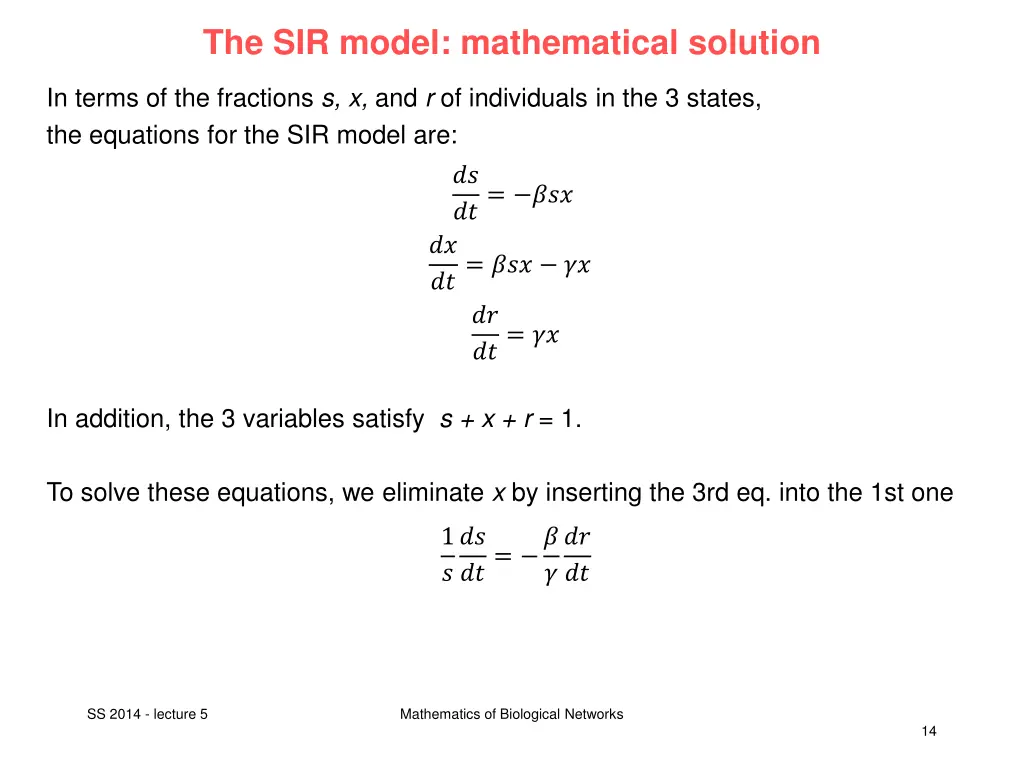 the sir model mathematical solution
