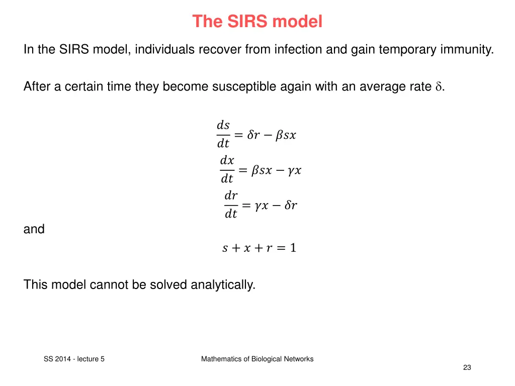 the sirs model