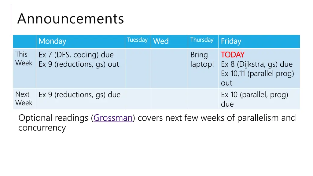 announcements