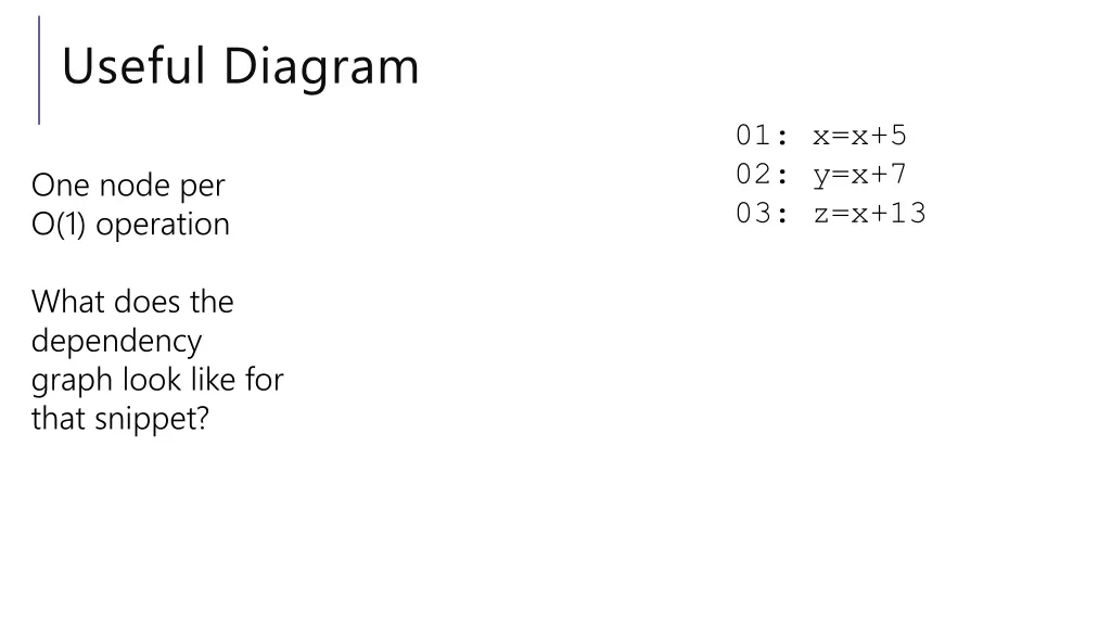 useful diagram 1