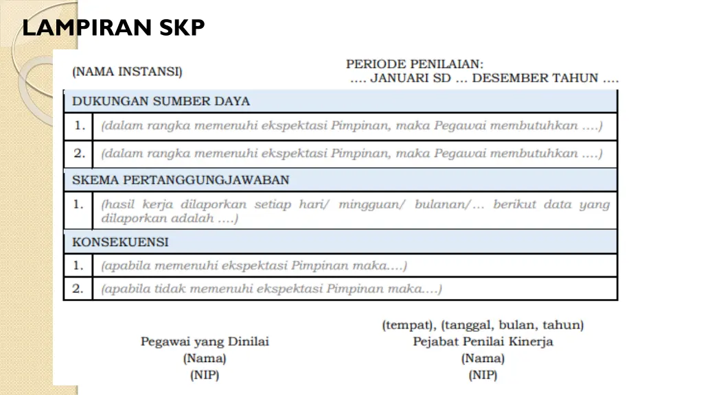 lampiran skp