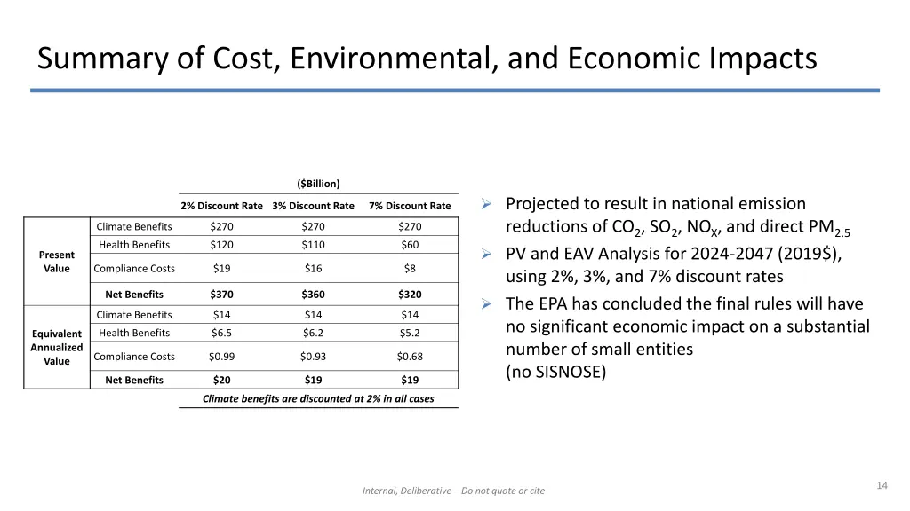 summary of cost environmental and economic impacts
