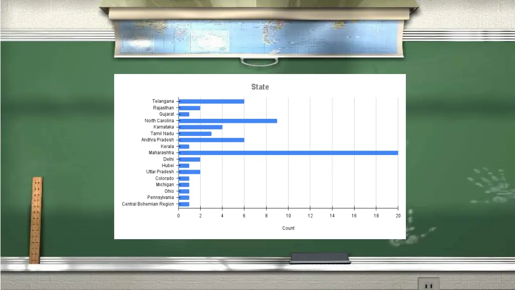 slide6