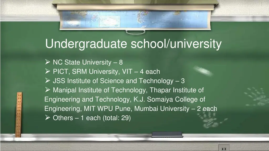 undergraduate school university