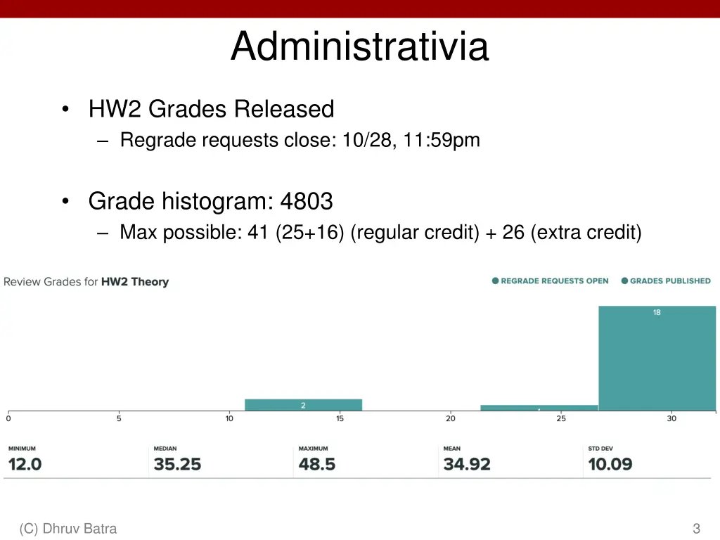 administrativia 1