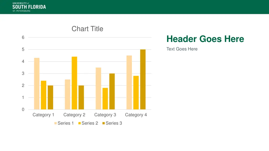 chart title