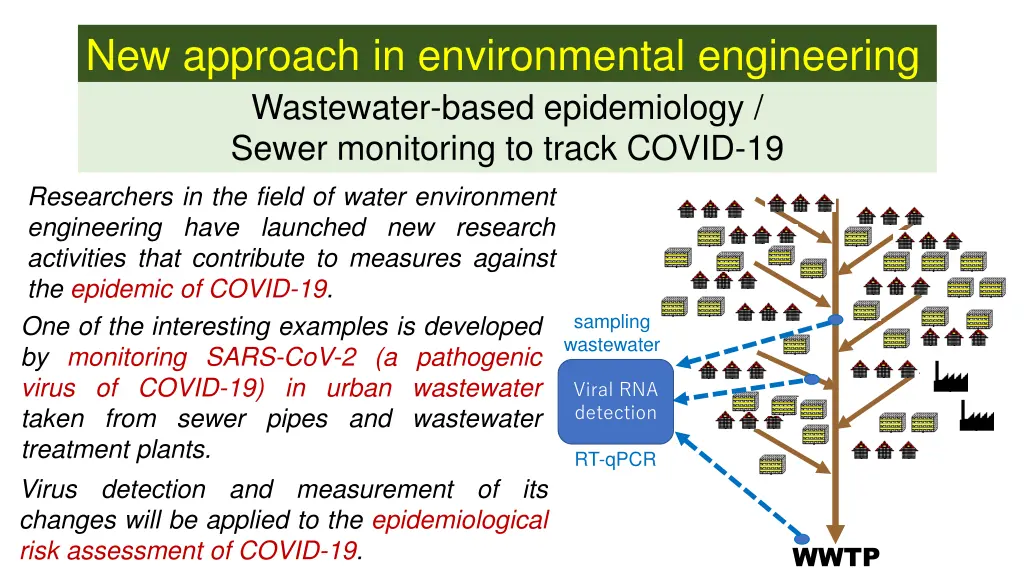 new approach in environmental engineering 1