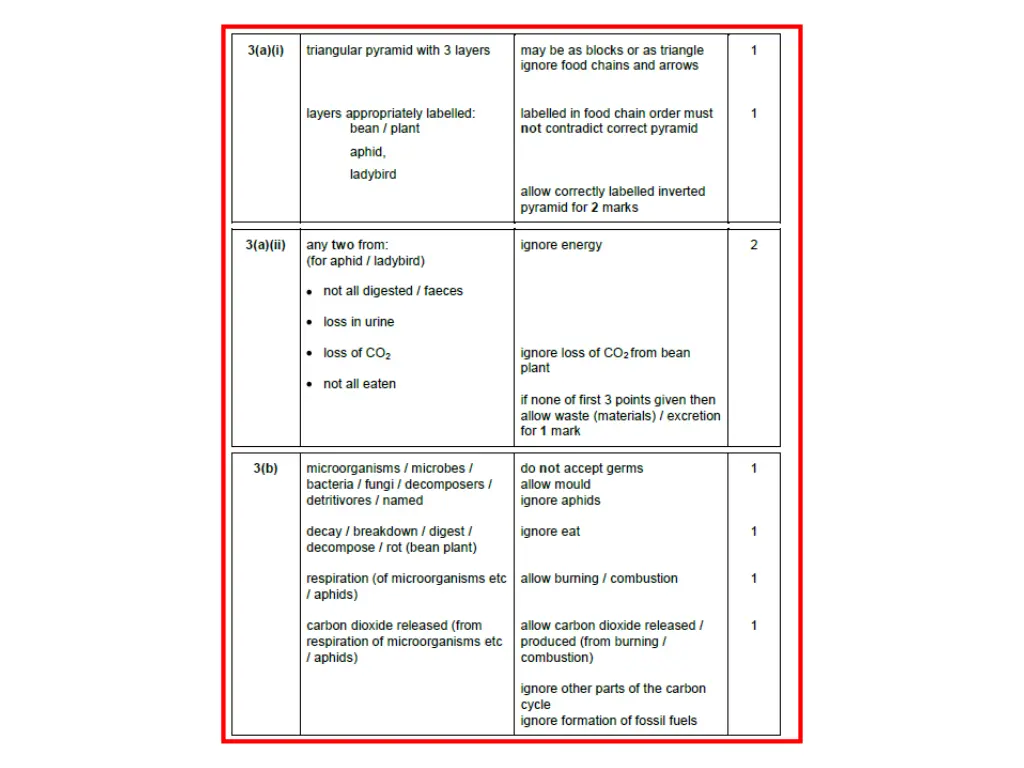 slide15