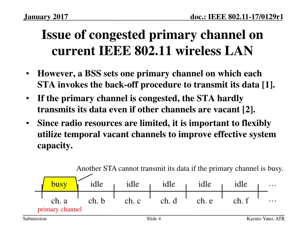 january 2017 issue of congested primary channel 1