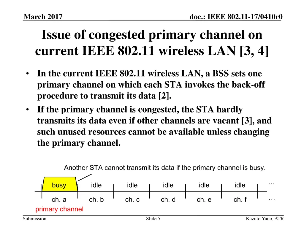 march 2017 issue of congested primary channel