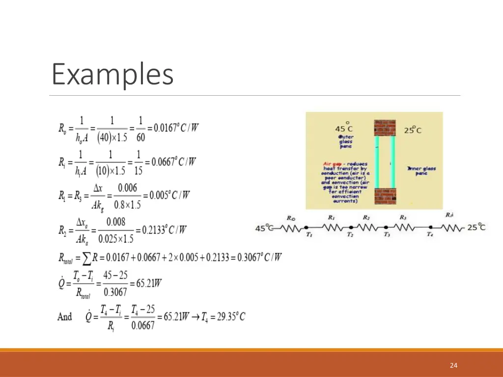 examples 14