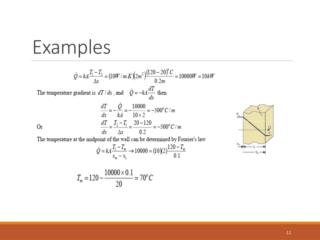examples 2