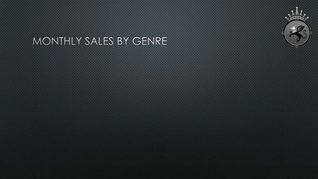 monthly sales by genre