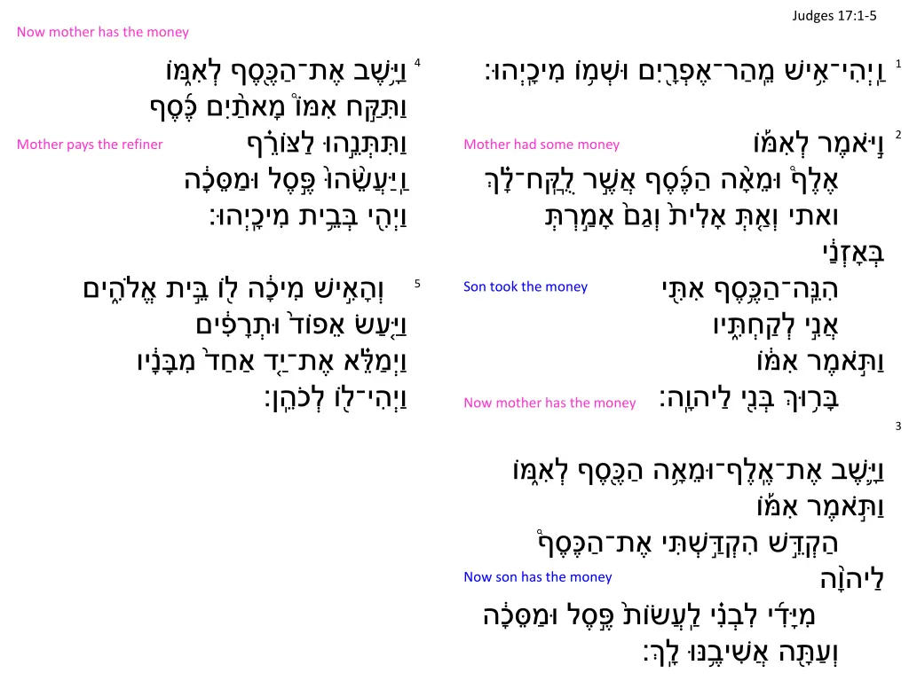 judges 17 1 5 1