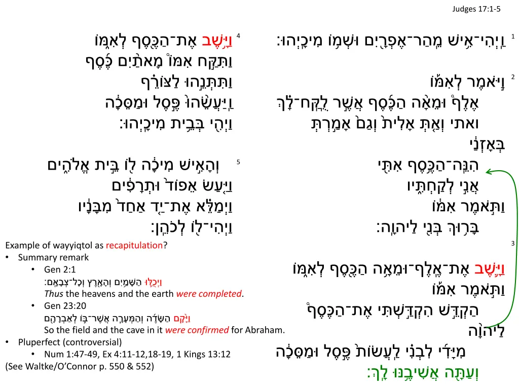 judges 17 1 5 6