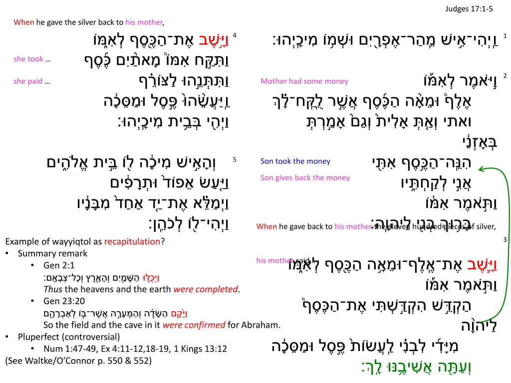 judges 17 1 5 7