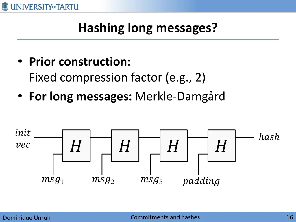 hashing long messages